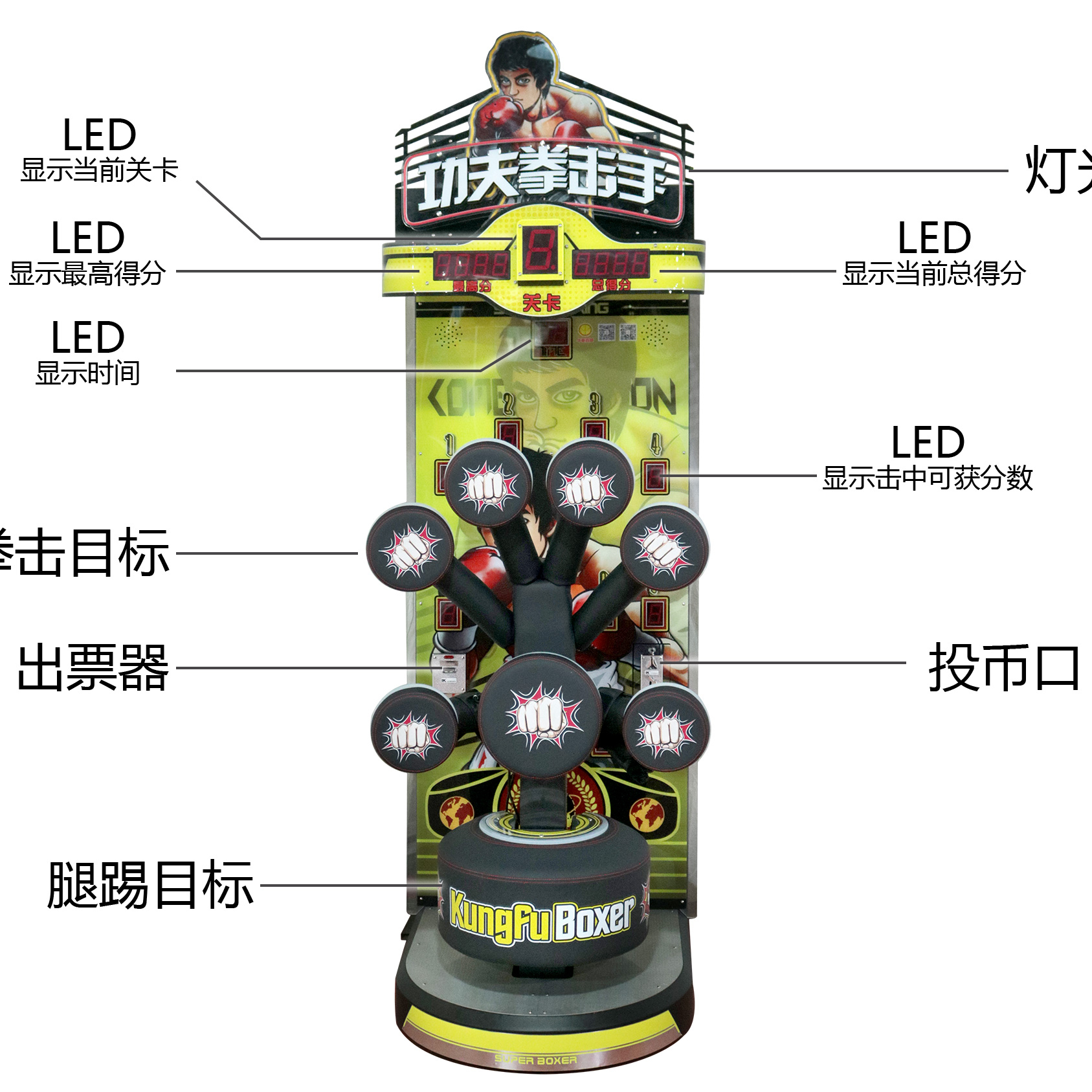 Neofunsカンフーボクシングアーケードマシンビデオゲームパンチング