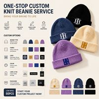 Gorro de Punto Grueso con Puño, Estilo Urbano, Clásico de Invierno, Unisex, con Logotipo Bordado en 3D Personalizado para Deportes
