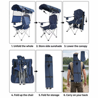 Chaise de camping et de pêche pliable avec auvent pare-soleil, cadre en acier durable et stable, logo personnalisé, vente en gros