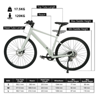 Greenpedel precio más bajo bicicleta de carretera eléctrica 36V 250W ebike Road para la venta