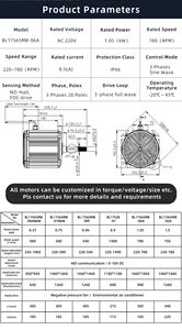 370w 220v 고토크 브러시리스 DC 모터 방수 온실 환기 모터 BLDC EC 모터 습도 조절 팬용 - Product Image 6