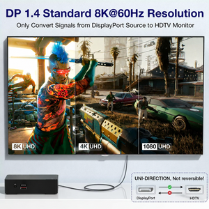 Câble Fibre Optique HDTV 8K 10m/15m HDTV 2.1 48Gbps Prend en Charge 8K/60Hz 4K/120Hz EARC HDR10 <span class=keywords><strong>Dolby</strong></span> <span class=keywords><strong>Vision</strong></span> pour Home Cinéma et Jeux HDTV - Product Image 3