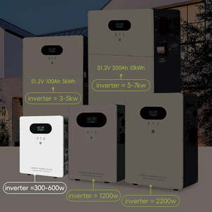 51.2V 300Ah Stackable Hybrid Grid Solar Power Generation <b>System</b> With Battery Home <b>Energy</b> <b>Storage</b> NEHC0008 51.2v300Ah Hybrid Off - Product Image 3