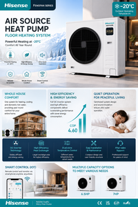 Climatiseur central multi-split VRF intelligent Hisense Fengfan Jia à économie d'énergie, best-seller, avec unité de refroidissement et de chauffage - Product Image 6