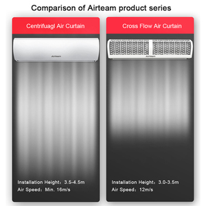 ستائر هوائية تجارية داخلية فوق الباب للطرد المركزي ، آلة صناعية من الشركة المصنعة ، ستارة هوائية - Product Image 4