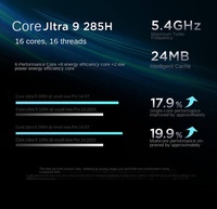 Nuovissimo SSD NVMe PCIe4.0 Ultra9-285H da 1TB, Laptop Portatile in Alluminio Leggero con Schermo OLED 2.8K da 14 Pollici 120Hz, 16-core Intel Arc 140T