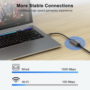 Syong <span class=keywords><strong>USB</strong></span> C ไปยังอะแดปเตอร์เครือข่าย, ฟรีไดรเวอร์ประเภท-C เพื่อ RJ45กิกะบิตอีเธอร์เน็ตอะแดปเตอร์1พอร์ตฮับ <span class=keywords><strong>USB</strong></span> สำหรับแล็ปท็อป MacBook มาร์ทโฟน - Product Image 4