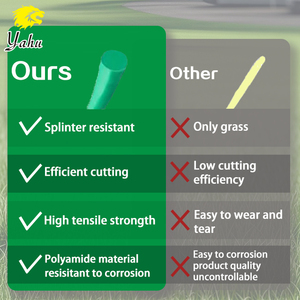 Chất Lượng Cao Hot Bán Nylon Bàn Chải Cắt Tông Đơ Dòng Cho Nylon Cỏ Tông Đơ Dày <span class=keywords><strong>Strimmer</strong></span> Dây Mạnh Nhất Tông Đơ Dòng - Product Image 4