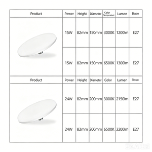 <span class=keywords><strong>Lampe</strong></span> LED UFO à lumen constant E27 <span class=keywords><strong>15W</strong></span> 24W, <span class=keywords><strong>lampe</strong></span> à panneau LED étanche à la poussière et à l'humidité - Product Image 2