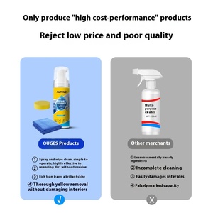 <span class=keywords><strong>Limpiador</strong></span> de espuma multifuncional Potente quitamanchas <span class=keywords><strong>Limpiador</strong></span> de asientos de cuero para interiores de automóviles - Product Image 2
