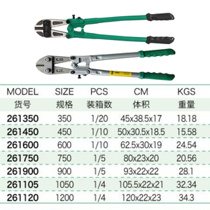 Professional Heavy Duty Industrial Grade Metric/Imperial Steel Bolt Cutters Labor-saving Wire Cutting Tools OEM Customizable 1 - Product Image 6