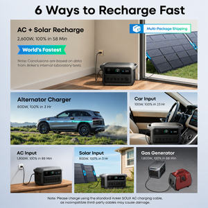 แบตเตอรี่เสริม Anker SOLIX BP2000 Gen 2 ความจุ 2048Wh LiFePO4 สำหรับ C2000 สำรองไฟบ้าน ความจุ 4096Wh สำหรับ RV - Product Image 6