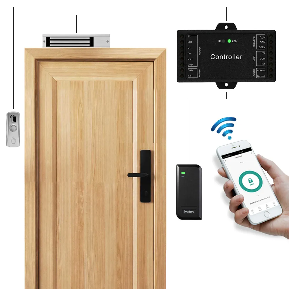 Tuya WiFi Mini Controller Single Door iOS und Android verfügbar