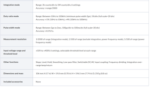 เครื่องวัดความถี่ Hioki 8970 รุ่นขายดีทั่วประเทศ: ข้อมูลแม่นยำ ใช้งานง่าย - Product Image 2