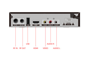 Hengli กล่องรับสัญญาณโทรทัศน์ DVBT2 4K DVB-T2 HEVC STB พร้อม H.265/H.264 Quad Core Processor AV/HD OUT PORT - Product Image 4