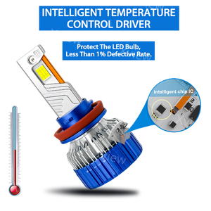 Luz LED de Alta Potencia de 240 W y 60000 LM para Automóvil, Faros Delanteros LED H7 H4 con Bombilla de Controlador, <span class=keywords><strong>Precio</strong></span> de Fábrica al por Mayor, Certificado IATF16949 - Product Image 4