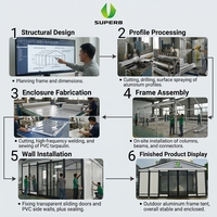 Nouvelle conception de tente modulaire en aluminium 6x5 avec structure en arche pour événements, expositions, commerces et rues commerciales