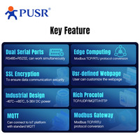 PUSR Modbus RTU a Modbus TCP, Gateway IOT, Conversor de Dispositivos Seriales RS232 RS485 a Ethernet, Servidor de Protocolo TCP IP, USR-TCP232-410S