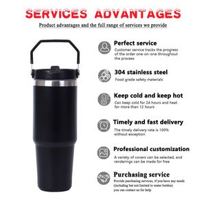Tumblers Wholesale Bulk 20oz & 30oz Stainless Steel Tumbler Double-Wall Flip Straw Insulated Travel Mug Tumbler with Handle - Product Image 4