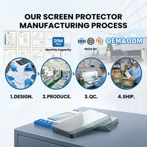 Manufacturer Custom Auto Alignment Tool Tempered Glass <b>Screen</b> <b>Protector</b> for iPhone 18 Dust Free Dirt-resistant Easy Installation - Product Image 6
