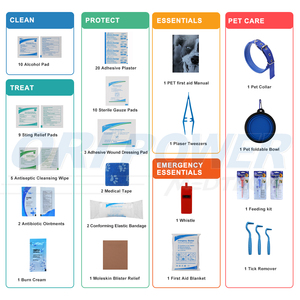 Trousse de premiers soins portable compacte Ori-power pour animaux de compagnie avec fournitures médicales essentielles pour les voyages, le camping et la randonnée - Product Image 2