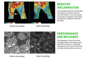 ज़ापाटोस डेस्स्केलोज़ोस विरोधी स्लिप प्राकृतिक खेल नंगे पैर आधारित न्यूनतम चौड़े पैर की अंगुली के बॉक्स सैंडल कान ग्राउंडिंग जूते - Product Image 6