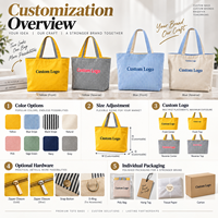 Sac fourre-tout réversible rayé en toile de coton poly, prêt à être expédié, avec option logo pour la vente en gros aux boutiques et l'approvisionnement OEM