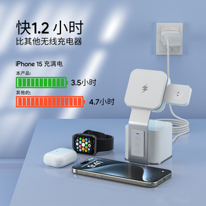 Estación de Carga Inalámbrica de 15W con Carga Rápida PD para iPhone, Reloj y Auriculares, Blanca, 3A, Tipo C, Estándar Americano - Product Image 1