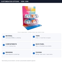 Présentoir Rotatif Double Niveau en Acrylique à 360 Degrés pour Comptoir – Idéal Cosmétiques, Lunettes, Petits Articles – Personnalisation OEM/ODM