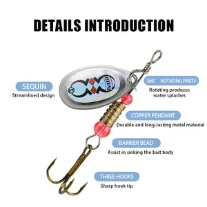 Lushazer Spinner Lokken 60Mm 3.3G Metalen Visaas Roterende Spinners Lepel Kunstmatige Spinnerbait Hard Aas Voor Baarsforel - Product Image 5