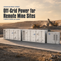 Sistem Penyimpanan Energi Baterai Natrium 2.8MW 5.24MWh Terkontainerisasi Na Ion BESS Pembangkit Listrik Skala Utilitas