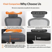 Chaise ergonomique en maille, design moderne et minimaliste, accoudoirs relevables, pivotante, inclinable, confortable, cadre en nylon, appui-tête en latex, bureau