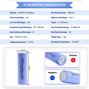แบตเตอรี่คุณภาพดี 3.2v รุ่น 21700 ความจุ 3000mAh ตัวเลือกคุณภาพ แบตเตอรี่เซลล์ 21700 3.2V - Product Image 6