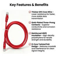 Cable de Conexión RJ45 Cat5e Cat5 de 1.5m (5 pies) CCA UTP FTP SFTP Blindado para Conexión de Red en Hogar y Oficina, Venta Directa de Fábrica