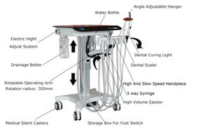 Оборудование для ветеринарии EURPET, портативная передвижная Стоматологическая тележка, Стоматологическая турбина с воздушным компрессором - Product Image 6