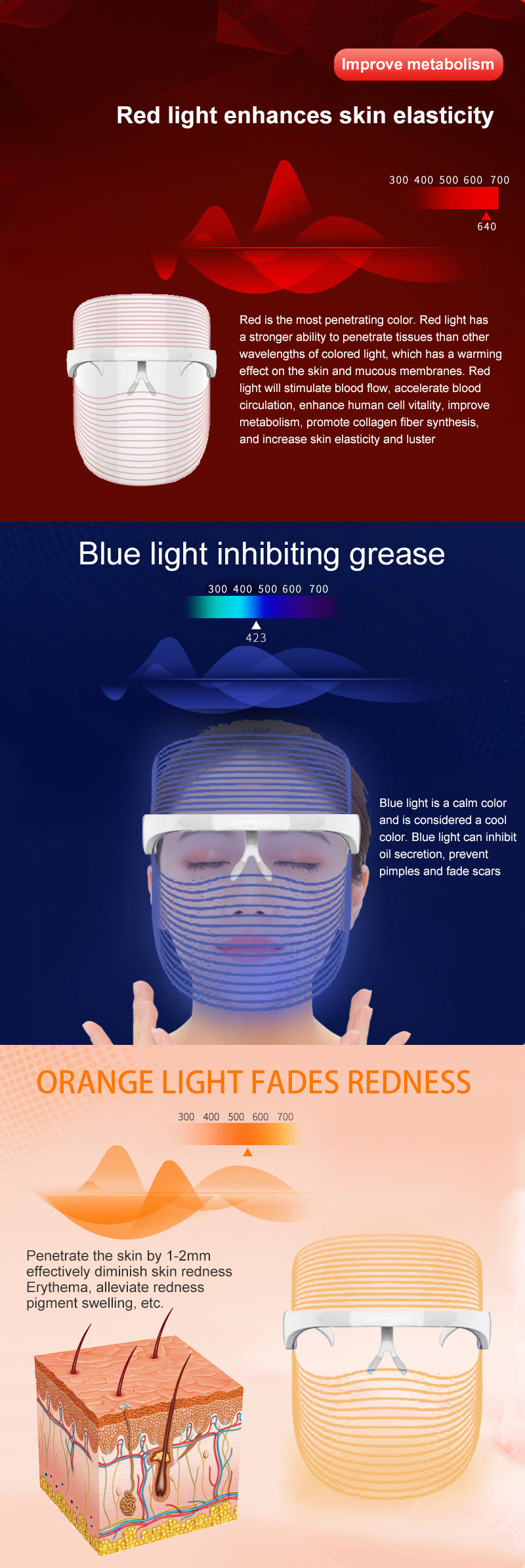 Beautiful Hot Sell Infrared Beauty Reviews Do Facial Face Shield Led Light Masks Device Work Mask For Wrinkles
