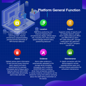 MCY 3 kênh giám sát <span class=keywords><strong>video</strong></span> từ xa DMS ADAS ai Dashcam 4G GPS wifi di động DVR Xe hộp đen Dash Camera với quay <span class=keywords><strong>video</strong></span> - Product Image 5