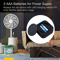 Tuya Zigbee Pengendali Jarak Jauh IR Pintar Universal Inframerah AC TV Kipas Angin Kontrol Suara Aplikasi Pengatur Waktu Smart Bar PC
