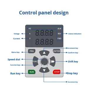 ชุดควบคุม VFD ซีรีส์ 280 ขนาด 0.4KW-7.5KW 220V/380V RS485 Modbus PID ระบบป้องกันหลายชั้น ไดรฟ์ปรับความถี่ - Product Image 5
