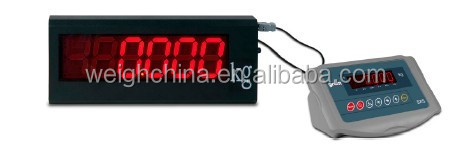remote scale display