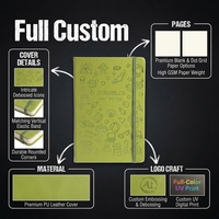 Couverture de carnet de notes vierge en similicuir A4 A5 A6 pour sublimation, impression par transfert thermique, logo personnalisé