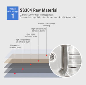 Lavello da Cucina Rettangolare a Doppia Vasca in Acciaio Inox 201 304 con Gocciolatoio, Vendita all'Ingrosso di Fabbrica a Prezzi Convenienti - Product Image 2
