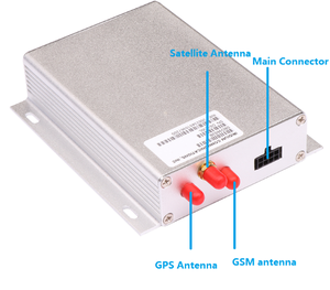 Xe GPS theo dõi thiết bị xe Iridium GPS <span class=keywords><strong>Tracker</strong></span> với 2 gam di động chế độ lai - Product Image 6