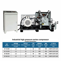 Compresores Industriales de Alta Presión YiBang de 15 kW, 20 hp, 72 m3/h, 60 bar, Motor de Pistón Lubricado, 380 V, 50 Hz, 3 Fases