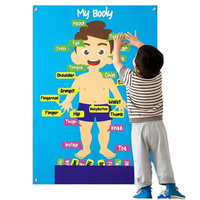 Nuevo Diseño de Juguete Educativo Temprano Montessori, Tablero de Historias Sensorial de Fieltro, Aprendizaje de las Partes del Cuerpo