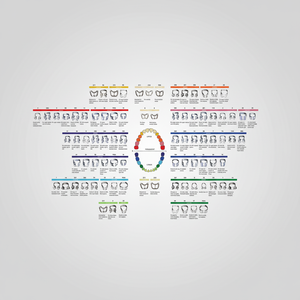 85 pièces ensemble de pinces de barrage en caoutchouc dentaire supérieur et inférieur complet pince de barrage en caoutchouc dentaire manuel réutilisable acier résine métal CE - Product Image 1