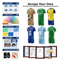 Maillot personnalisé Haisay avec fermeture éclair sur le devant, uniforme sportif par sublimation pour équipe, fabricant, conception gratuite, faible MOQ, OEM pour équipes