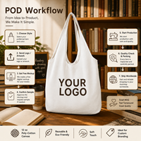 Tas Tote Kanvas Pegangan Panjang 34x39cm dengan Logo Kustom untuk Acara Toko Buku, Tas Belanja Estetis yang Dapat Digunakan Kembali, Hadiah Perpustakaan, Toko Hadiah, Logo yang Dipersonalisasi