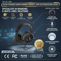Casque de jeu supra-auriculaire OEM ODM filaire RGB avec microphone haute définition et coussinets d'oreille en mousse PU