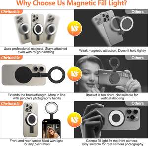 Anneau de selfie magnétique lumière de remplissage LED support de télé<span class=keywords><strong>phone</strong></span> à rabat réglable à 180 ° pour iPhone 15 14 13 12 maquillage <span class=keywords><strong>Android</strong></span> - Product Image 3